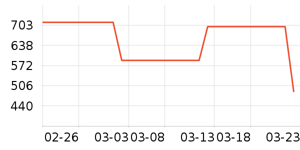 ȫ��Ӥͯ������ʷ�۸�