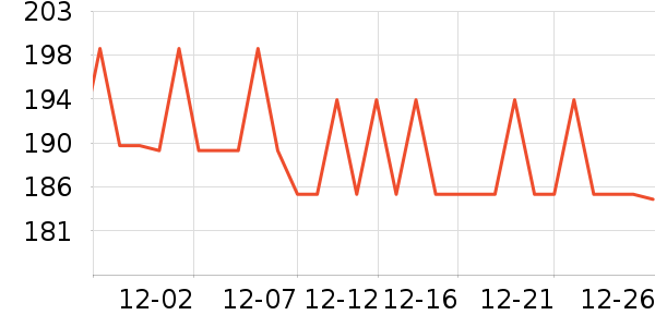 �����˶�Ь��ʷ�۸�