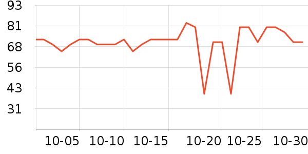 ��˼��Ӥ�׶������/DHA ��ʷ�۸�