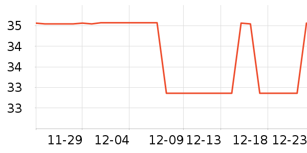 ��ʿ����Ӧ����/�ֵ���ʷ�۸�