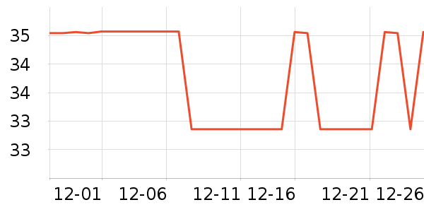 ��ʿ����Ӧ����/�ֵ���ʷ�۸�