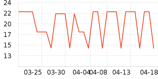 ��ӭԡ����Ʒ��ʷ�۸�