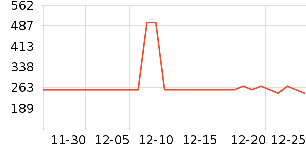 ŮʽT����ʷ�۸�