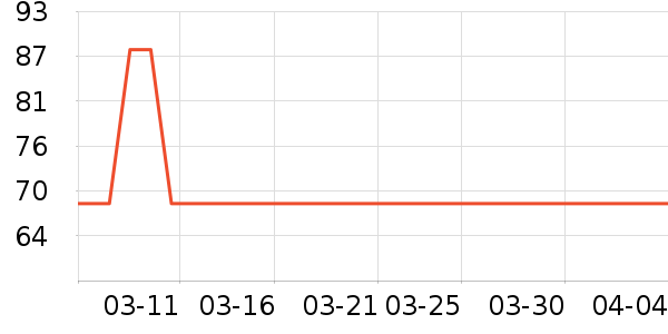 SODALIFE��������������ʷ�۸�