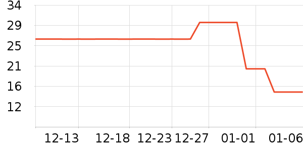 �������������ʷ�۸�