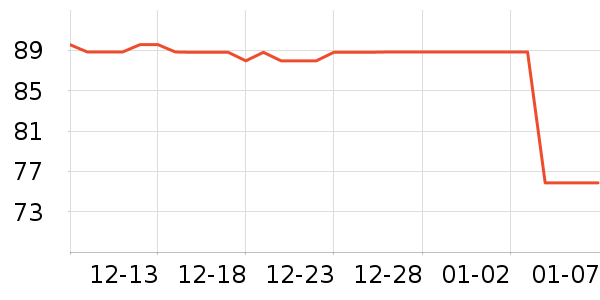 ���������������е��ʷ�۸�