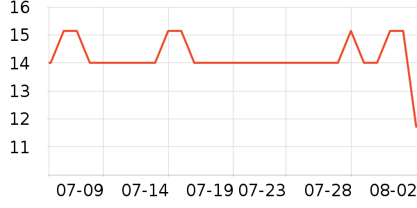 ����������ʳ��ʷ�۸�