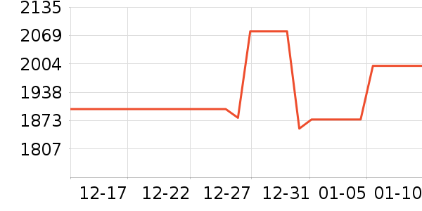 ������ˮ����ʷ�۸�