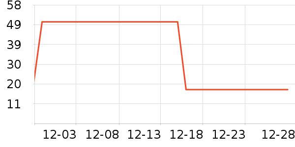 �׿���������Ʒ��ʷ�۸�