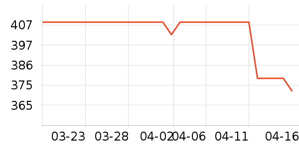 �Ϳ��˶�Ь��ʷ�۸�