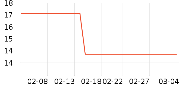 ������/���/�����ʷ�۸�