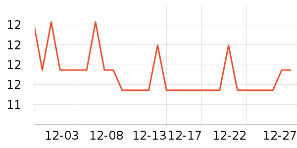 ��Ƥ������Ҿ���Ʒ��ʷ�۸�