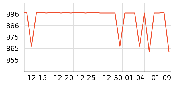 ��ʿ����Ь��ʷ�۸�