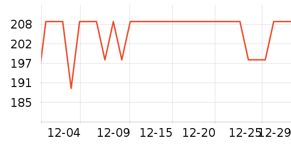 Swisse����/��������ʷ�۸�