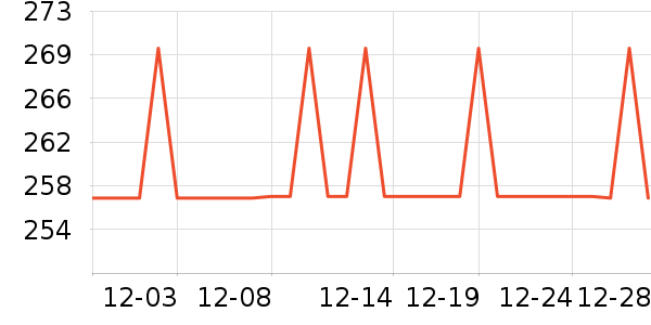 ���ɽ�ƾ�/��������ʷ�۸�