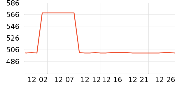 Vision Street Wear�˶�Ь��ʷ�۸�