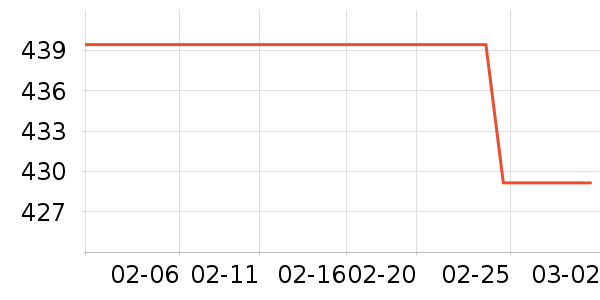 �ܱ�ͷ��ʽ������ʷ�۸�