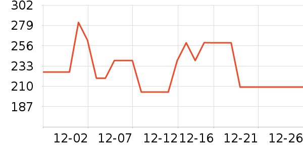 �ν౻����ʷ�۸�