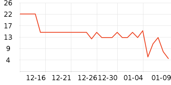 ������������/Ͱ��ʷ�۸�