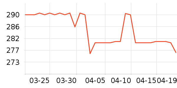 ���ֱ�Ӥ���̷���ʷ�۸�