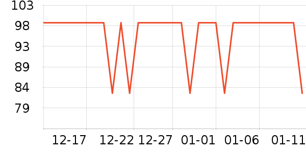 ���Ƕ����˶�Ь��ʷ�۸�