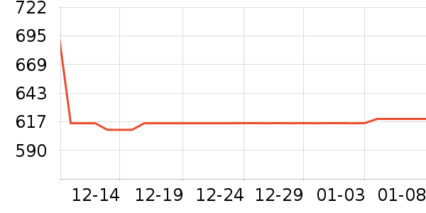 �����Ӳ�ױ��װ��ʷ�۸�