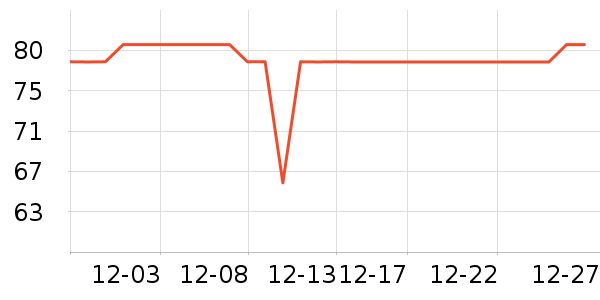 ������ʿ�ڿ���ʷ�۸�