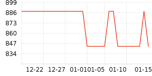 ����󽡿�����ײ���ʷ�۸�