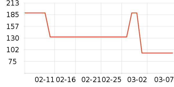 ������ƿ������ʷ�۸�