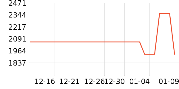 �����K���׹/������ʷ�۸�