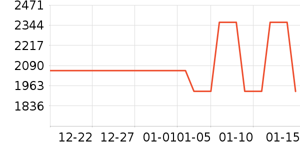 �����K���׹/������ʷ�۸�