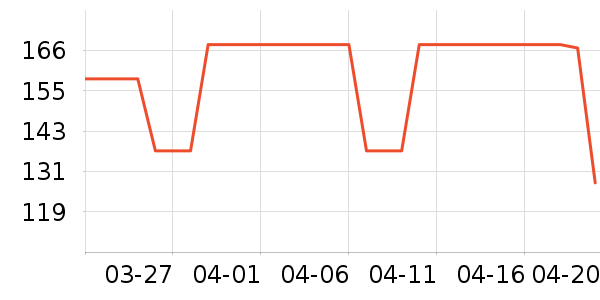 ���´��ն���ʷ�۸�