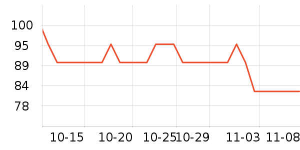 ������ˬ��ˮ��ʷ�۸�