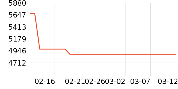��ţ�綯��װ����ʷ�۸�
