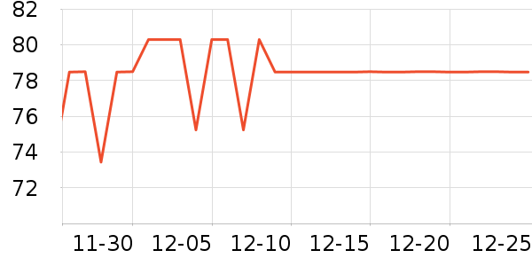 EUSEBIOSPORT���������ʷ�۸�