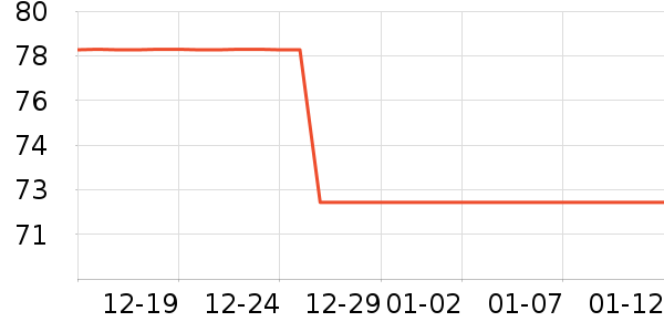 EUSEBIOSPORT���������ʷ�۸�