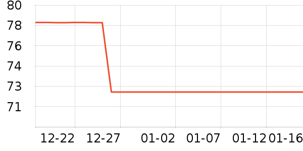 EUSEBIOSPORT���������ʷ�۸�