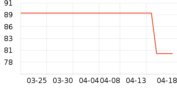 ��������������ʷ�۸�