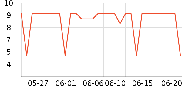 С�ñ���๤����ʷ�۸�