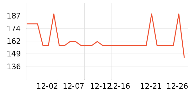 ����ը����ʷ�۸�