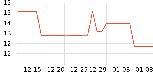 mysports�˶������ʷ�۸�