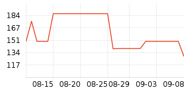 �����ʼǱ������ʷ�۸�