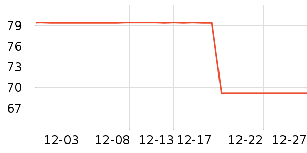 �����ʼǱ������ʷ�۸�