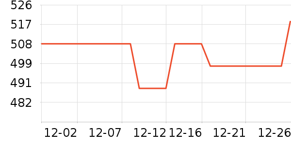 ��Խ��ɽ�ƾ�/��������ʷ�۸�