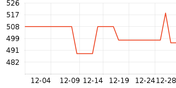 ��Խ��ɽ�ƾ�/��������ʷ�۸�