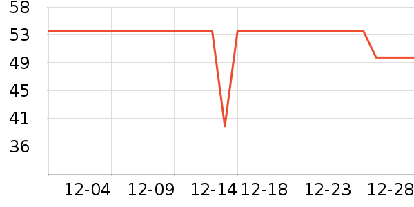 ������ʪ��ʷ�۸�