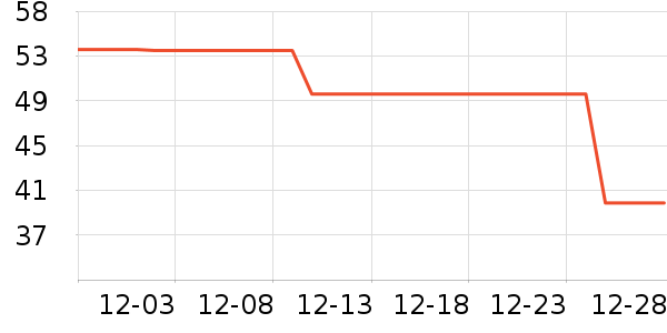 ������ʪ��ʷ�۸�