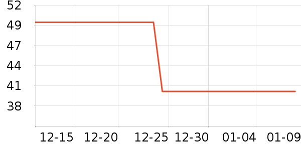 ������ʪ��ʷ�۸�