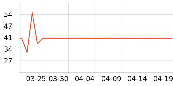 ������ʪ��ʷ�۸�