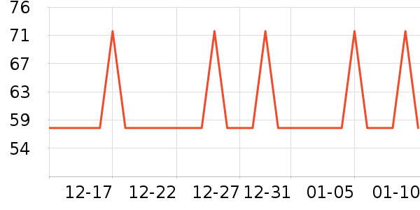 �Ź�������ʷ�۸�